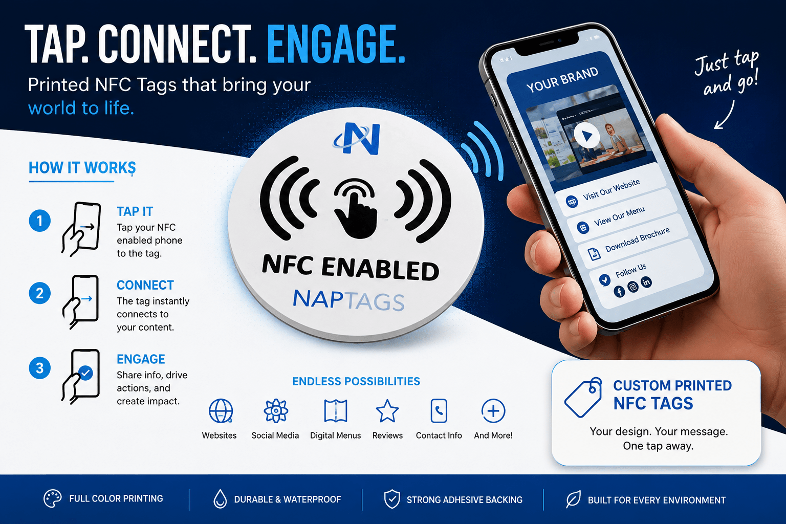 Order Scannable NFC Tags for Industrial and Commercial Use - NapTags.com